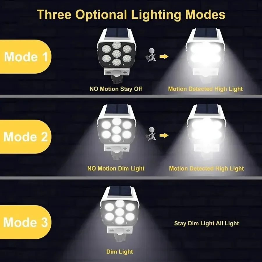 Outdoor Motion Sensor Solar Li - đánh giá và giá Solar Security Camera Light