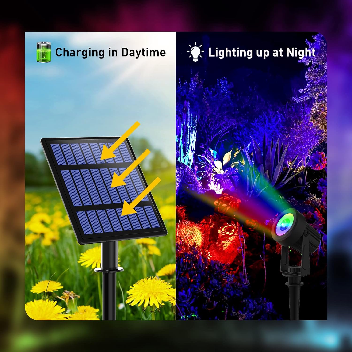1/2/4/6 LEDS RGB Solar Spotlig - đánh giá và giá Solar Garden Spotlight Rgb