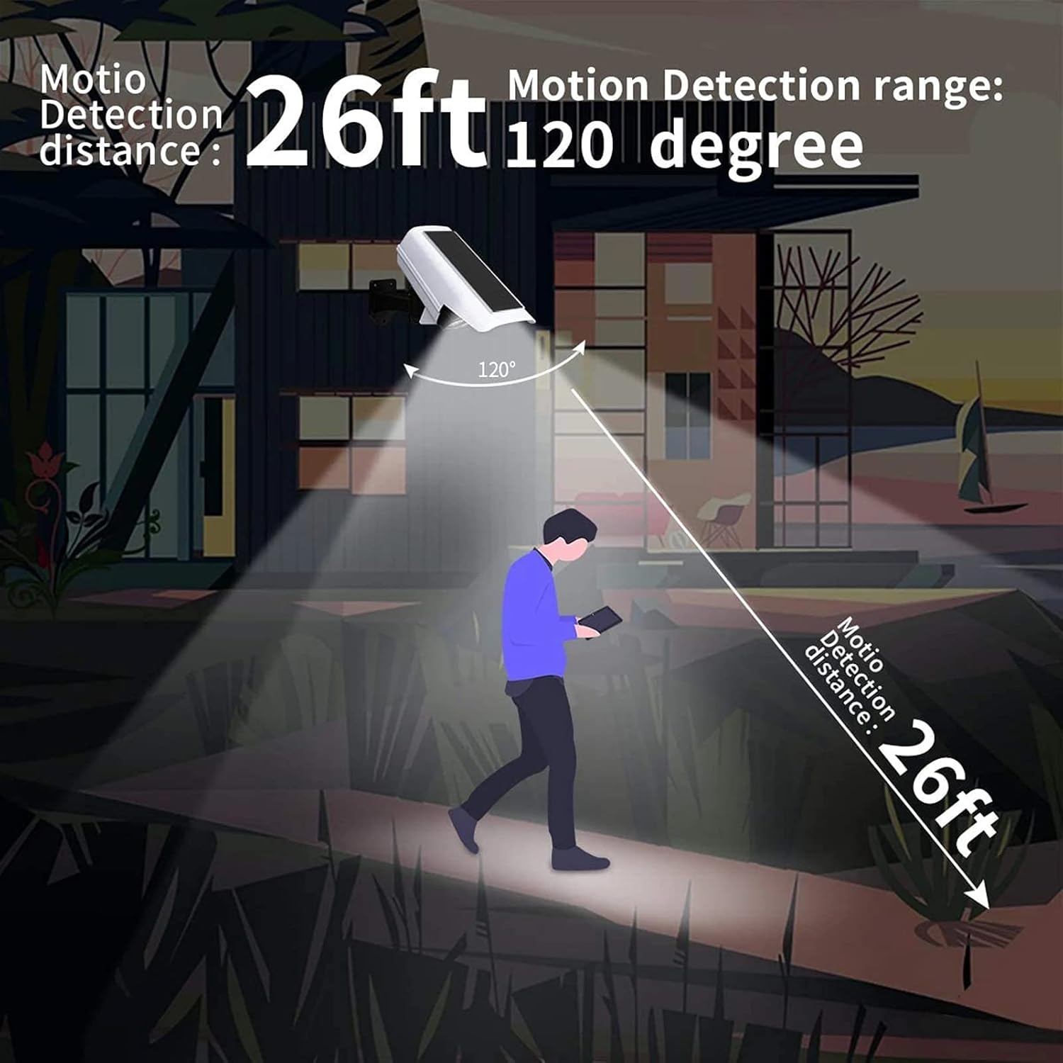 Outdoor Motion Sensor Solar Li - đánh giá và giá Solar Security Camera Light