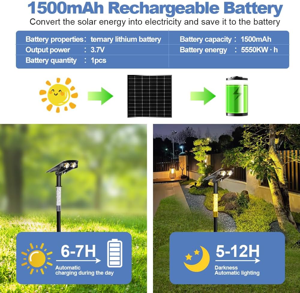 Solar Garden Lawn Lamp Outdoor - đánh giá và giá Solar Garden Spotlight Rgb