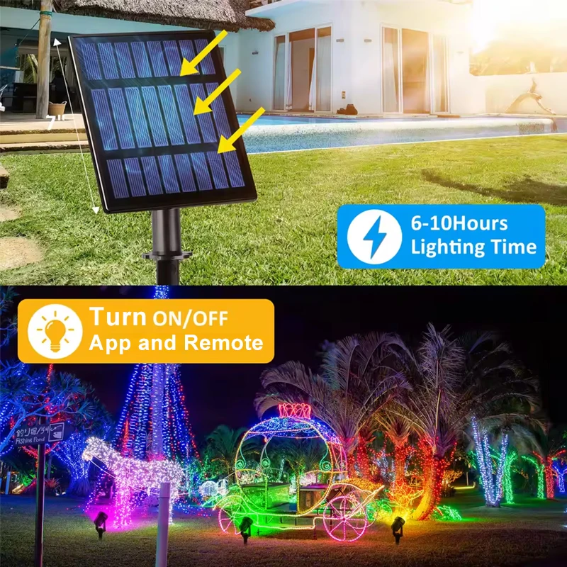 3000K/RGB Solar LED Light Outd - đánh giá và giá Solar Garden Spotlight Rgb