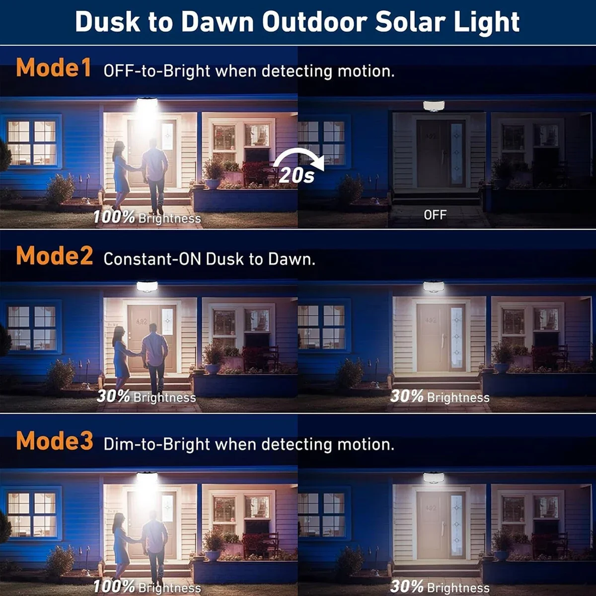 234LED Solar Outdoor Lights Mo - đánh giá và giá Solar Garden Light Outdoor Waterproof