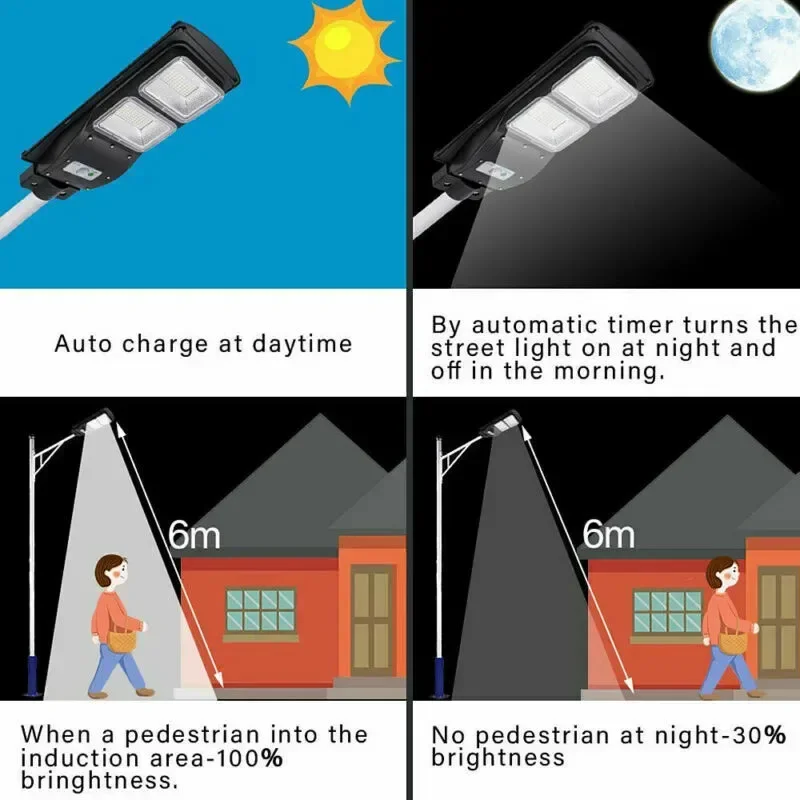 Solar Led Outdoor Street Light - đánh giá và giá Solar Flood Light Motion Sensor 200W