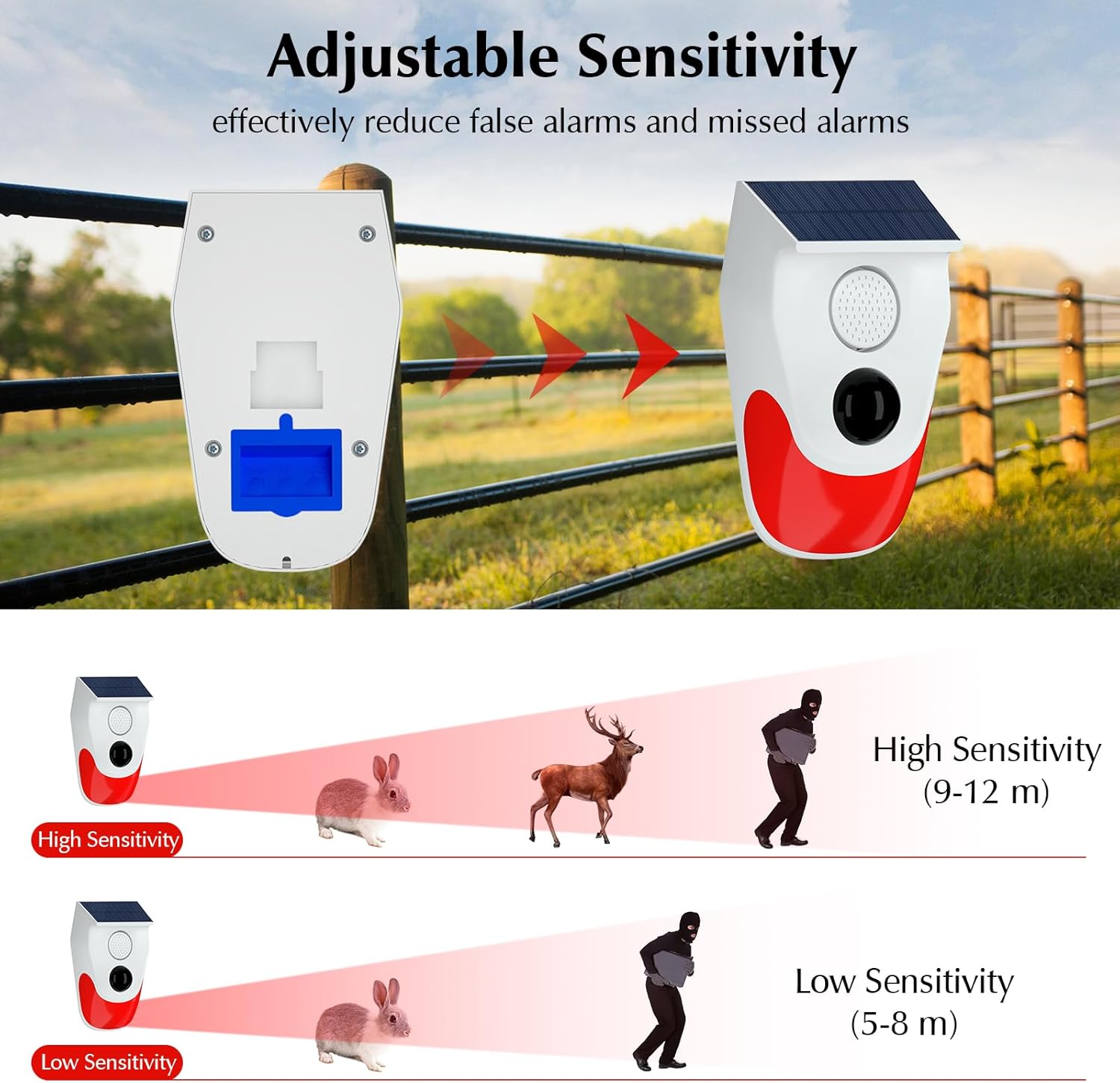 Solar Motion Sensor Outdoor Al - đánh giá và giá Solar Ground Light Driveway