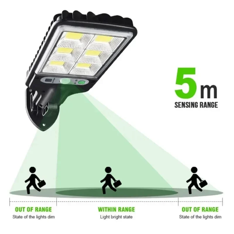 Powerful LED Solar Outdoor Led - đánh giá và giá Solar Ground Light Driveway