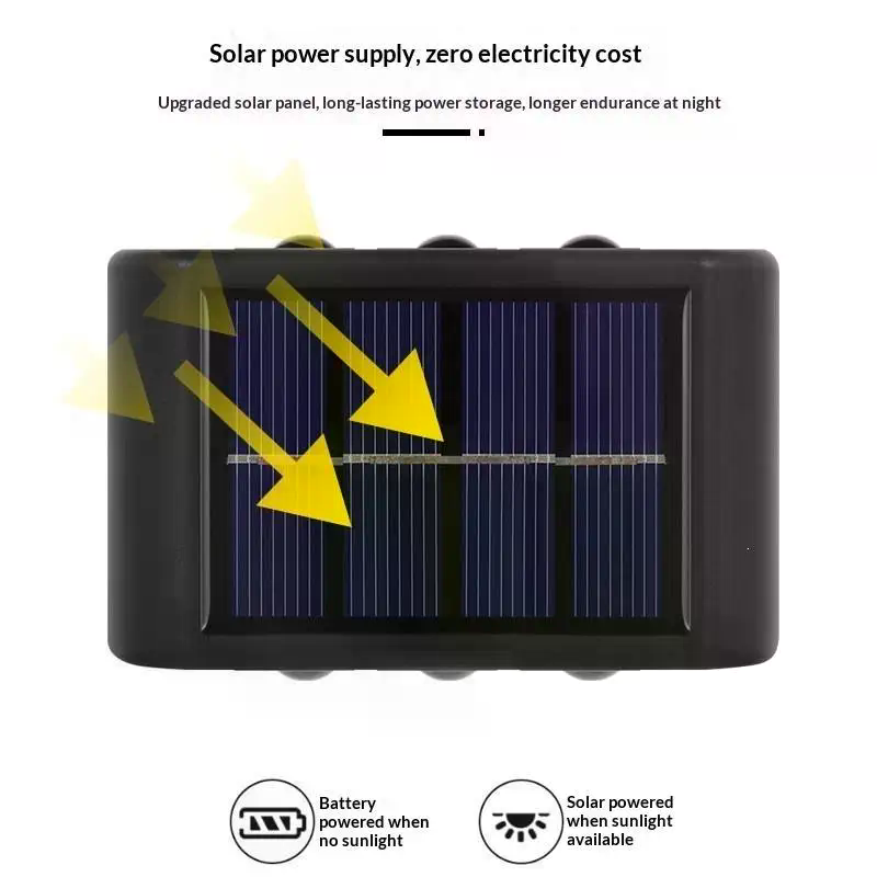 Solar Wall Lamp Outdoor Waterp - đánh giá và giá Solar Wall Light Fence Lamp