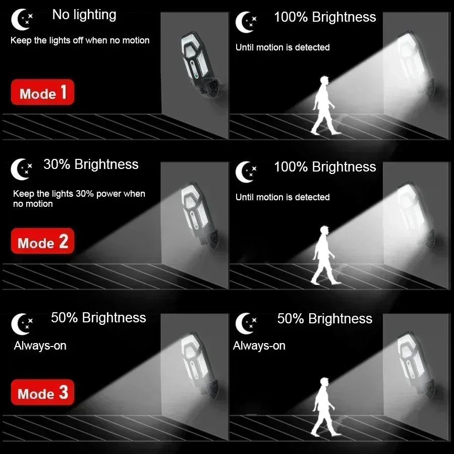 12000LM Powerful Solar Wall La - đánh giá và giá Solar Ground Light Driveway