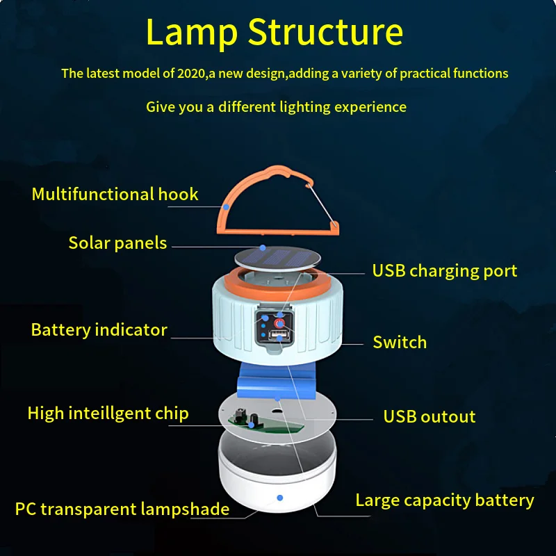 1000W Solar LED Camping Light  - đánh giá và giá Solar Lantern Camping Collapsible