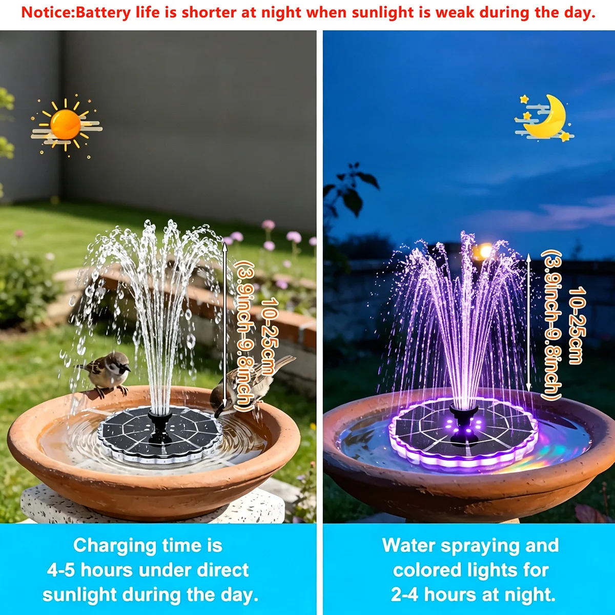 3.5W Outdoor Solar Fountain fo - đánh giá và giá Solar Ground Light Driveway