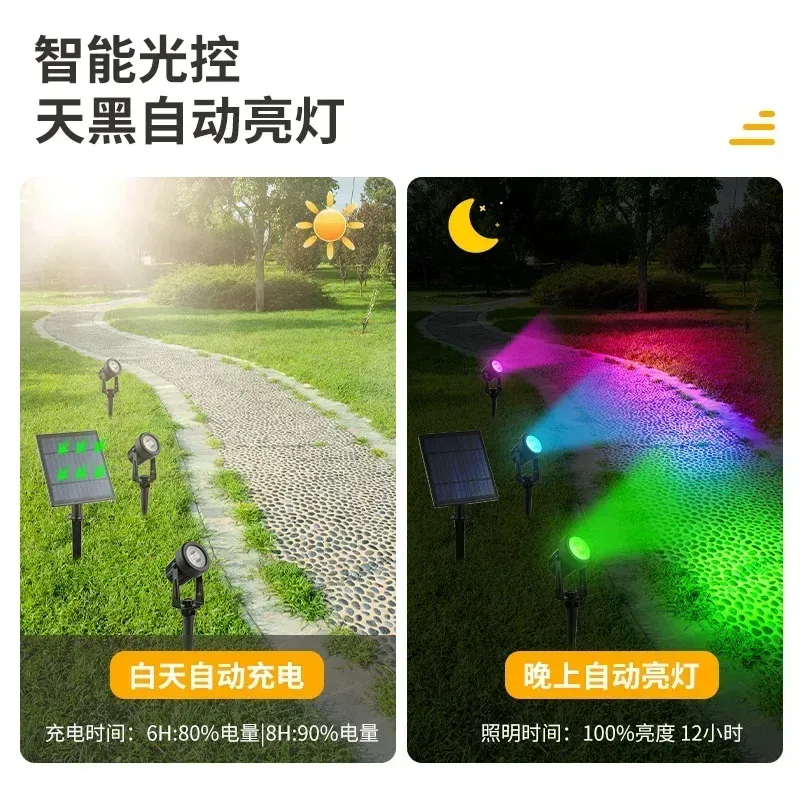 Newest 3000K/6000K/RGB Solar L - đánh giá và giá Solar Garden Spotlight Rgb