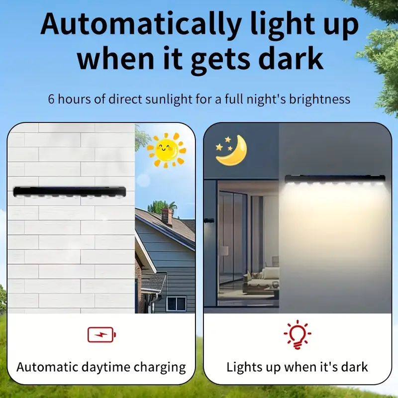 Solar Wall Lamp Waterproof Dus - đánh giá và giá Solar Garden Light Dusk To Dawn