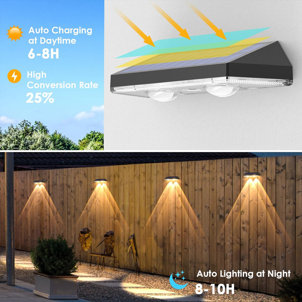 Solar Lamp Path Deck Wall Stai - đánh giá và giá Solar Wall Light Fence Lamp
