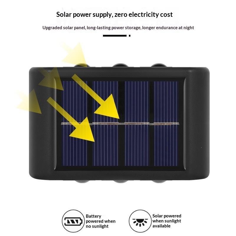 Outdoor Waterproof Solar LED W - đánh giá và giá Solar Wall Light Fence Lamp