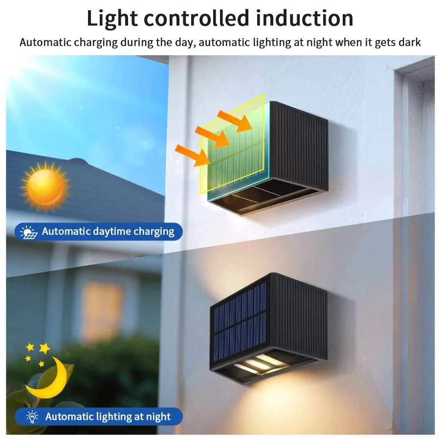 Outdoor Solar Fence Light LED  - đánh giá và giá Solar Garden Light Dusk To Dawn