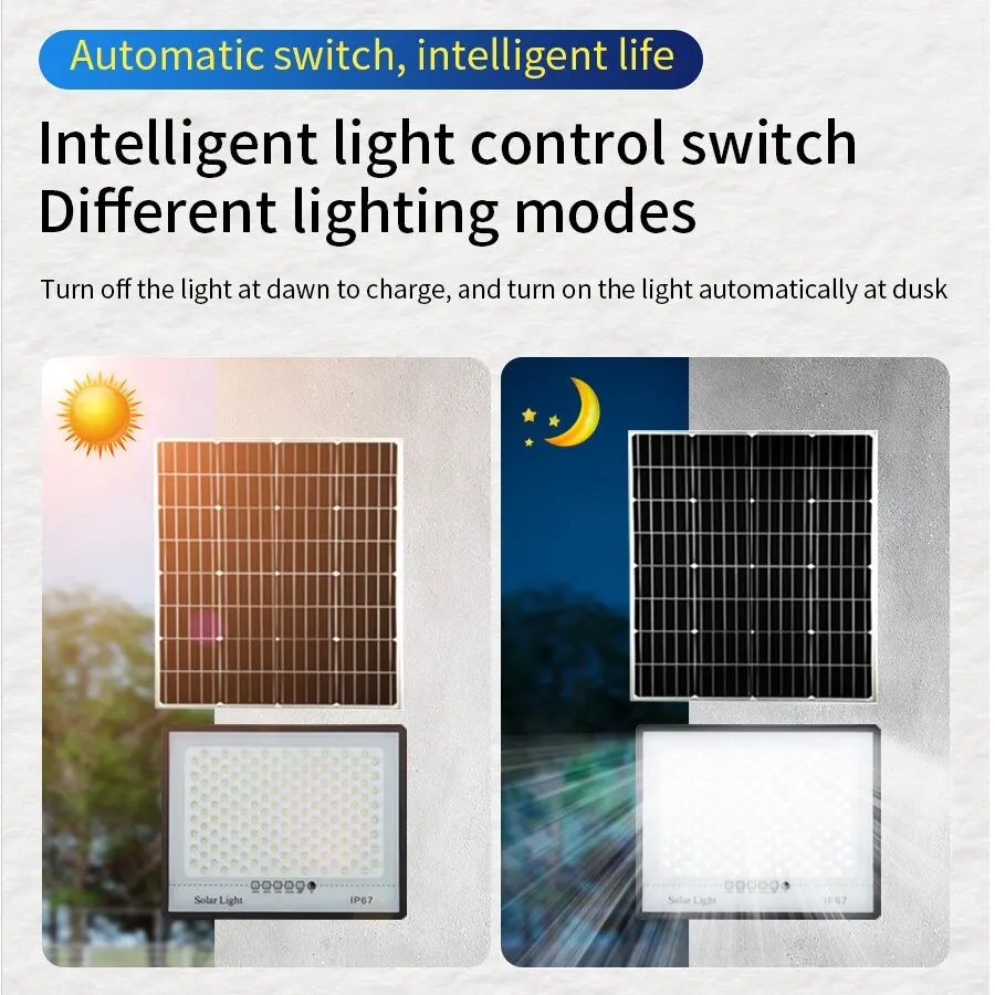 LED Solar Garden Lights Outdoo - đánh giá và giá Solar Security Camera Light