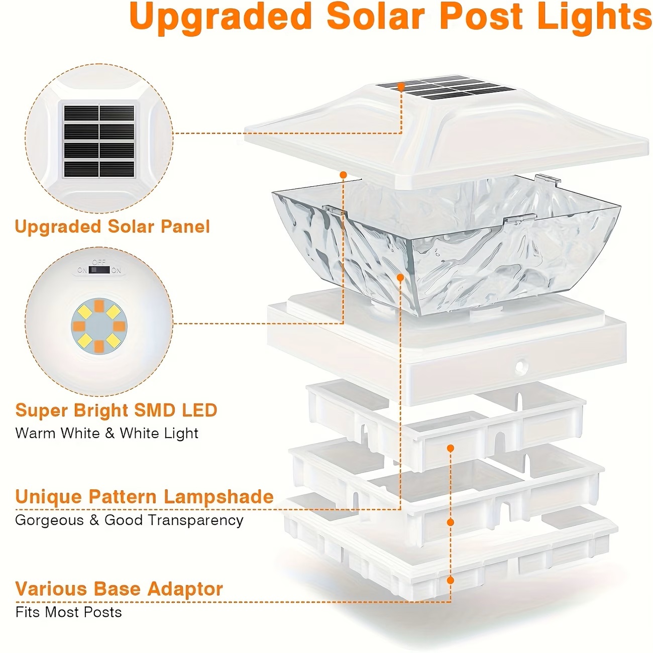 Outdoor Waterproof Villa Gate  - đánh giá và giá Solar Post Cap Light 4X4