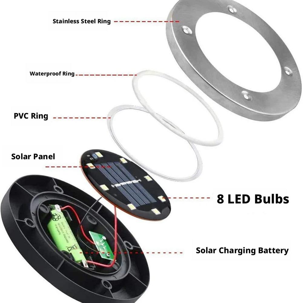 Solar Disk Light IP68 Waterpro - đánh giá và giá Solar Garden Light Dusk To Dawn