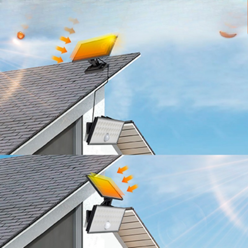 Solar outdoor floodlight with  - đánh giá và giá Solar Flood Light Motion Sensor 200W