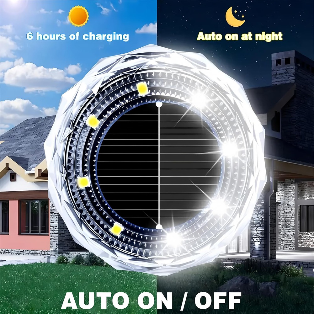 HRBAJ-Led Solar Ground Lights  - đánh giá và giá Solar Pathway Lights 8 Pack
