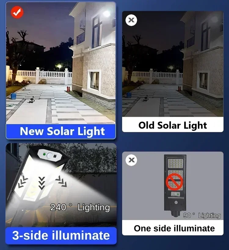 Solar LED Light Super Bright O - đánh giá và giá Solar Garden Light Outdoor Waterproof