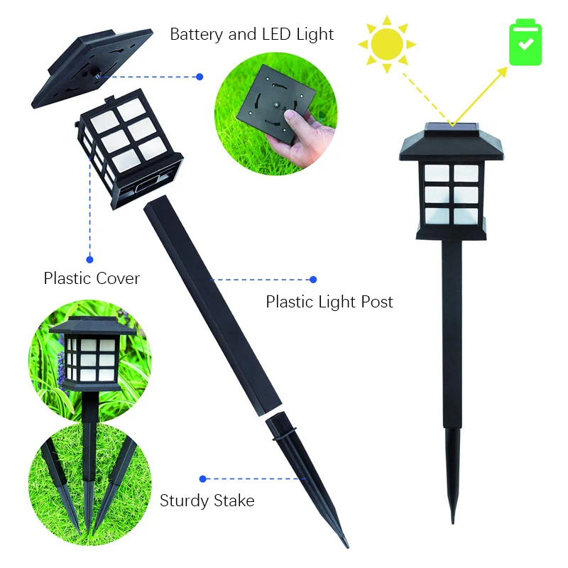 8 Pack Solar Pathway Lights Ou - đánh giá và giá Solar Pathway Lights 8 Pack